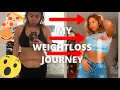 175! to 135! My Weight Loss Journey