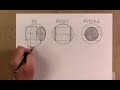 Loomis Method and Reilly Head Finding the Centerline Part 1