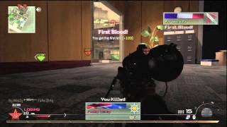 No Scope , Hard Scope , Flash Scope ?