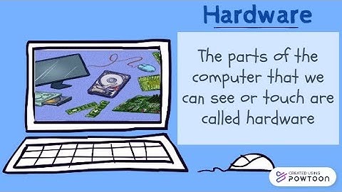 What is Computer Hardware?