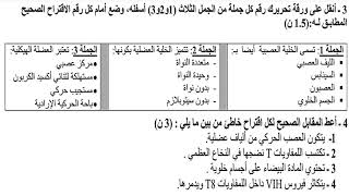 عاجل تصحيح الامتحان الجهوي الموحد للسنة الثالثة إعدادي مسلك عام علوم الحياة والأرض جهة سوس ماسة2014