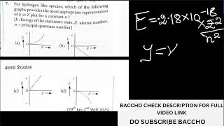 For hydrogen like species which of the following graphs JEE/jee mains pyqs