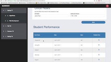 Quizmodo - A Quiz Taking App - Demo - NEU CS5610