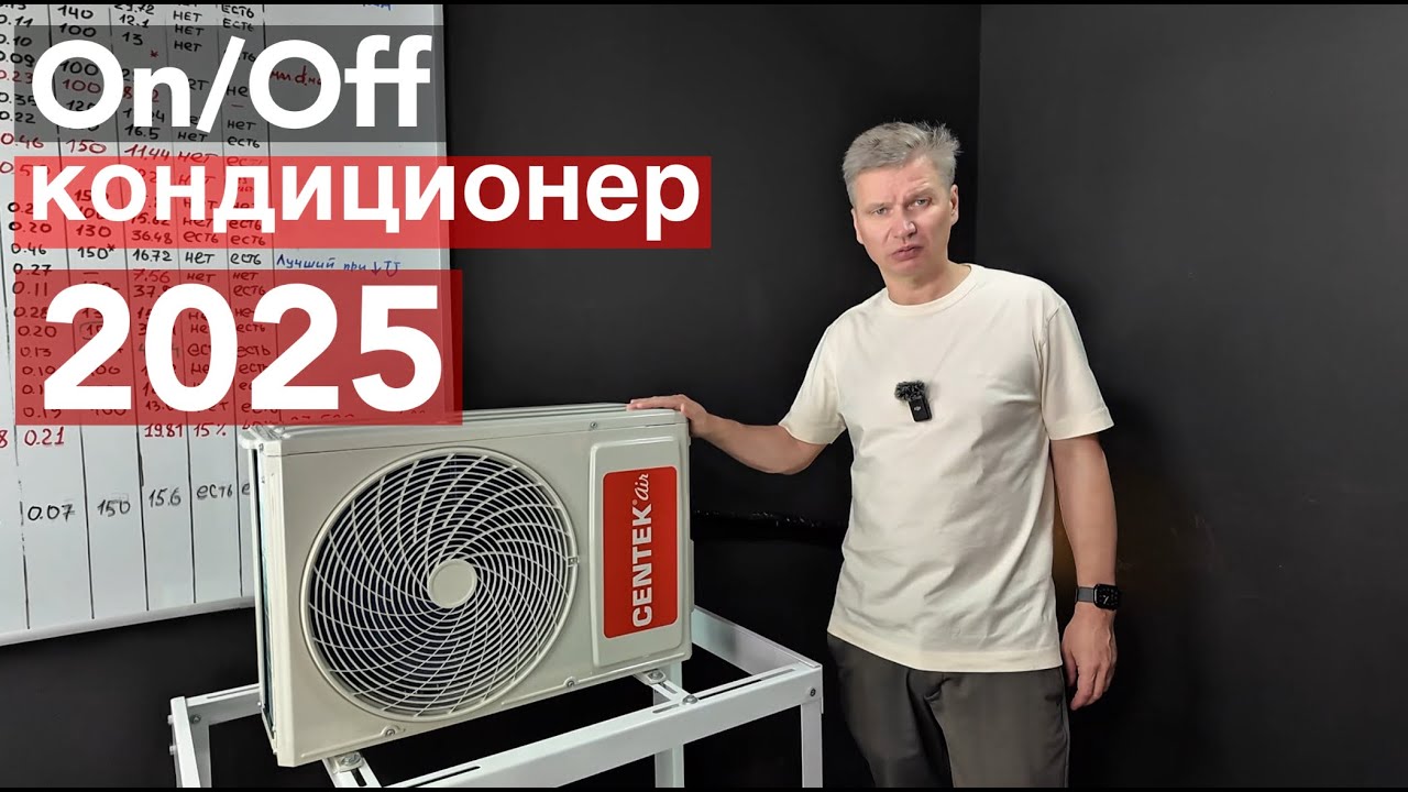 Сплит-система Centek CT65-S07. Обзор 2025