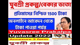 (Annexure III) Yuvasree prakalpa form submit 2022 | Yuvashree Form Fill Up Online 2022 WB