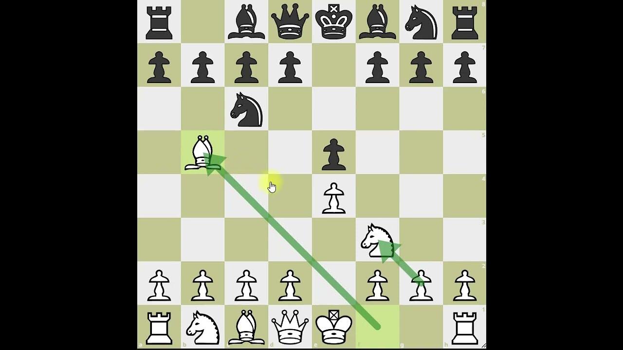 Formas de obtener tablas en ajedrez YouTube