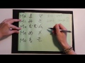 Hiragana and Katakana Part 7 - Ma Mi Mu Me Mo
