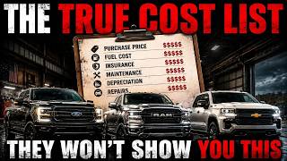 Best Half-Ton Trucks of 2025 — Ranked By Total Cost of Ownership