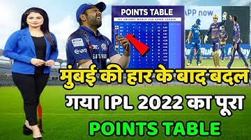 IPL 2022 Today Points Table | MI vs KKR After Match Points Table | Kkr vs Mi Live | Points Table