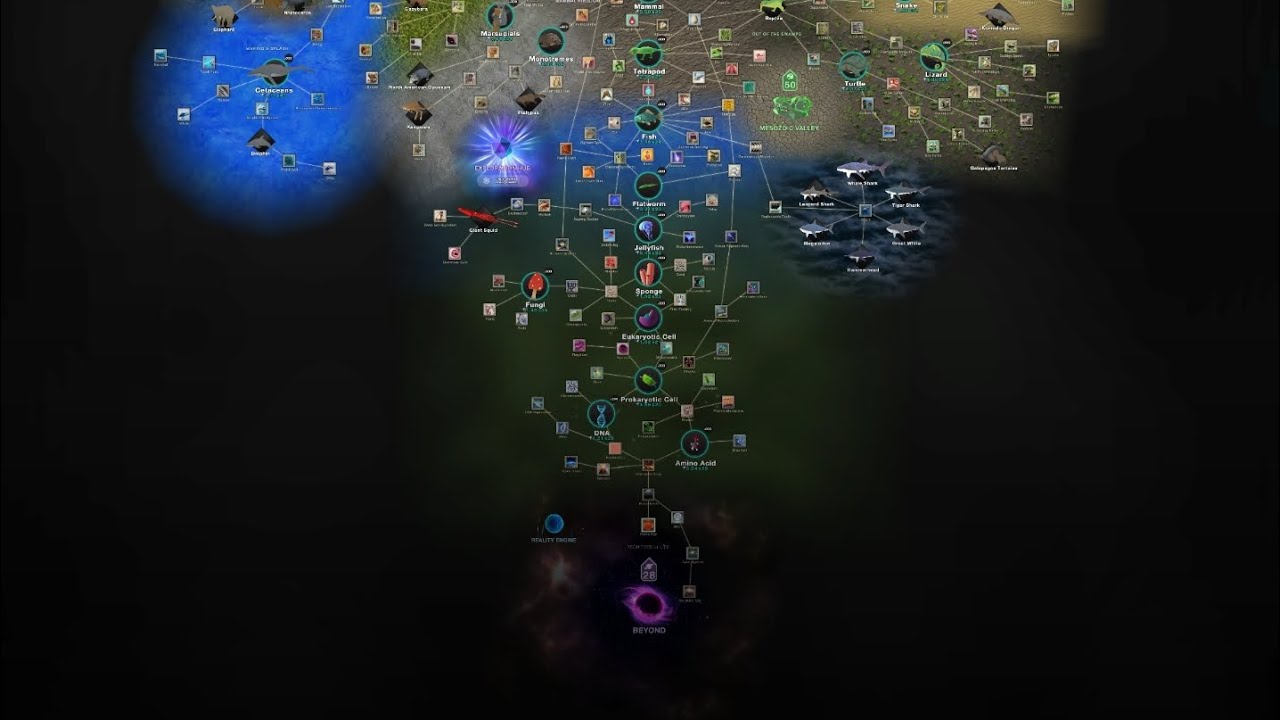 Cell to singularity reality reboot update 6.5