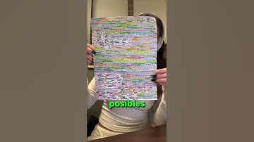 La Mejor Forma de Copiar en un Examen 🤓