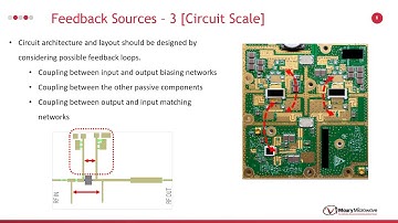 How to improve measurement reliability - oscillations