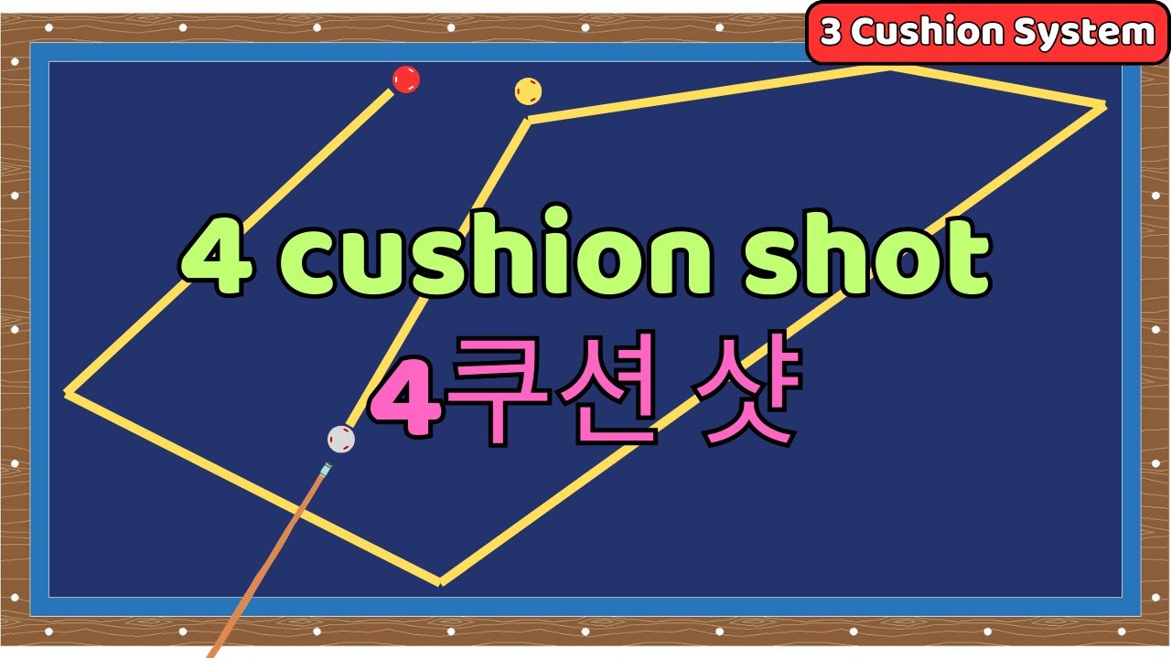 3 Cushion System | 3쿠션 시스템 | Nút số BỘ TỨ BĂNG XIÊN