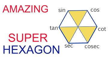 What is Super Hexagon | How to Remember Trigonometric Functions with Super Hexagon