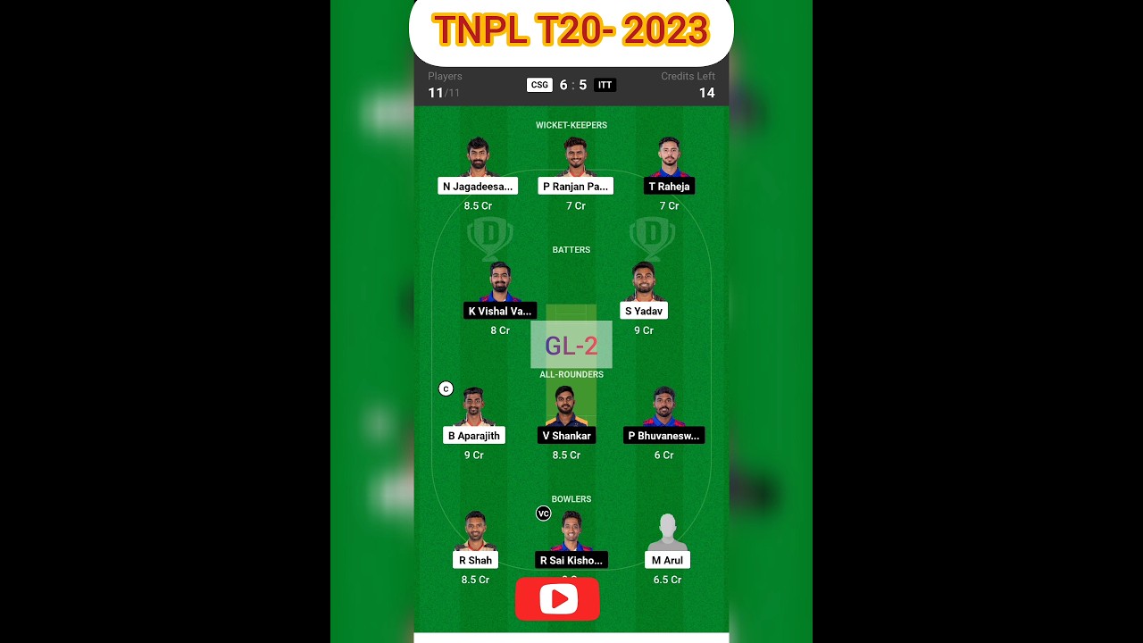 CSG vs ITT dream11 prediction team,csg vs itt today's match prediction,csg vs itt  dream team
