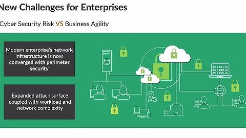 Juniper Networks Risk Profiling with ATP Cloud and Mist AI