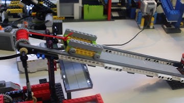 Lego gbc module loop 3