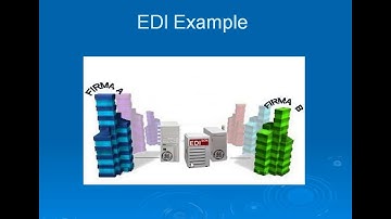 SAITM  BBA 6TH SEM E COMM  UNIT 1 LECTURE NO 7/SAITM  BCA 6TH SEM E COMM  UNIT 1 LECTURE NO 6