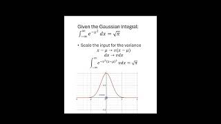 Normalising the Normal Distribution #maths #calculus #statistics