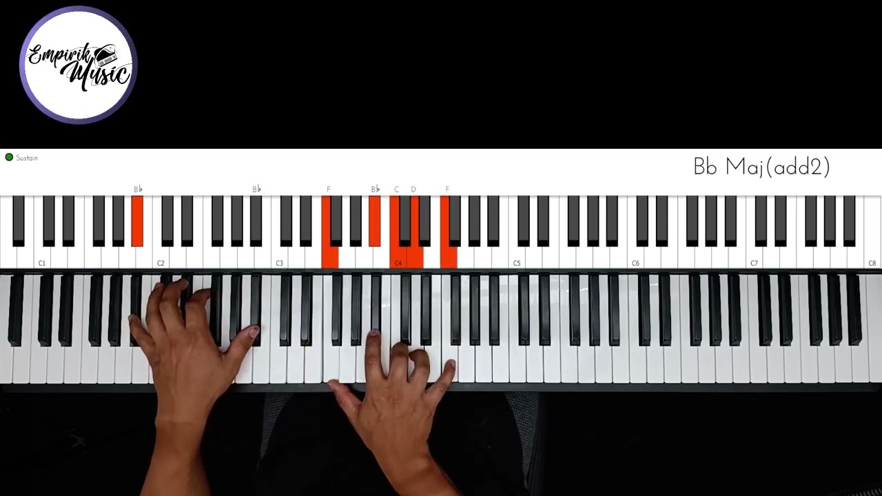 Ejercicio Práctico para Dejar de Tocar como Principiante | Canciones de Júbilo en Piano