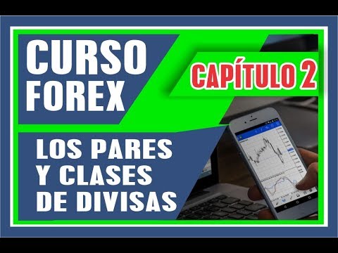 Youtube el mejor curso de forex
