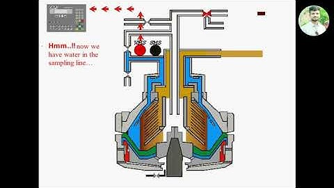 GEA WESTFALIA Separators - principle of operation