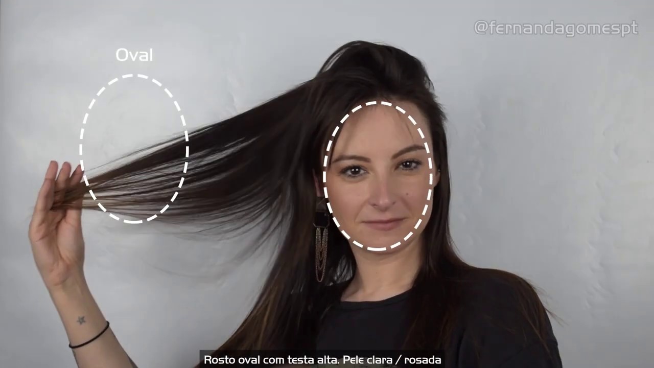 Franja Para Rosto Oval E Testa Grande - RETOEDU