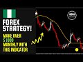 LIVE Forex Trading - How to Trade Profitably - December 4, 2019
