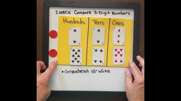 2.NBT.4 - Who Has the Greater Value Now? (Intro Level)