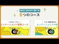 Engagement Run! Booster_コース