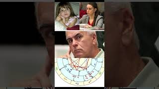 Casey Anthony #astrology #Synastry #asteroids