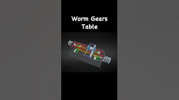 Worm Gears Table  #mechanism