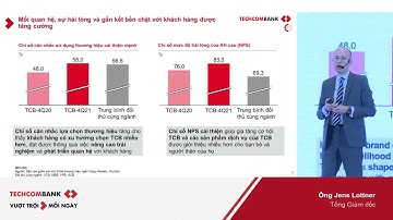 ĐẠI HỘI ĐỒNG CỔ ĐÔNG THƯỜNG NIÊN TECHCOMBANK 2022