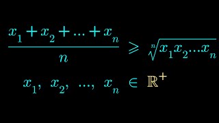 My Favorite Proof of the A.M-G.M Inequality