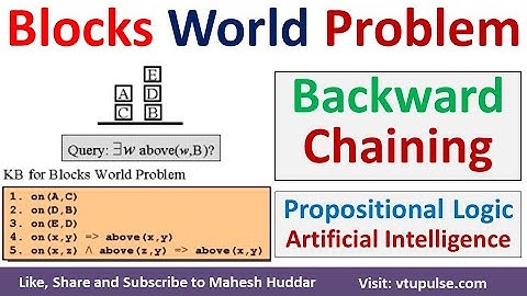 Solve Blocks World Problem using Backward Chaining and Draw AND-OR Graph in Propositional Logic AI