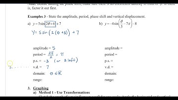 Math 12   Sec 5.2 Transformations of Sinusoidal Functions