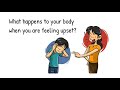 Negative feelings myself and others mental health literacy