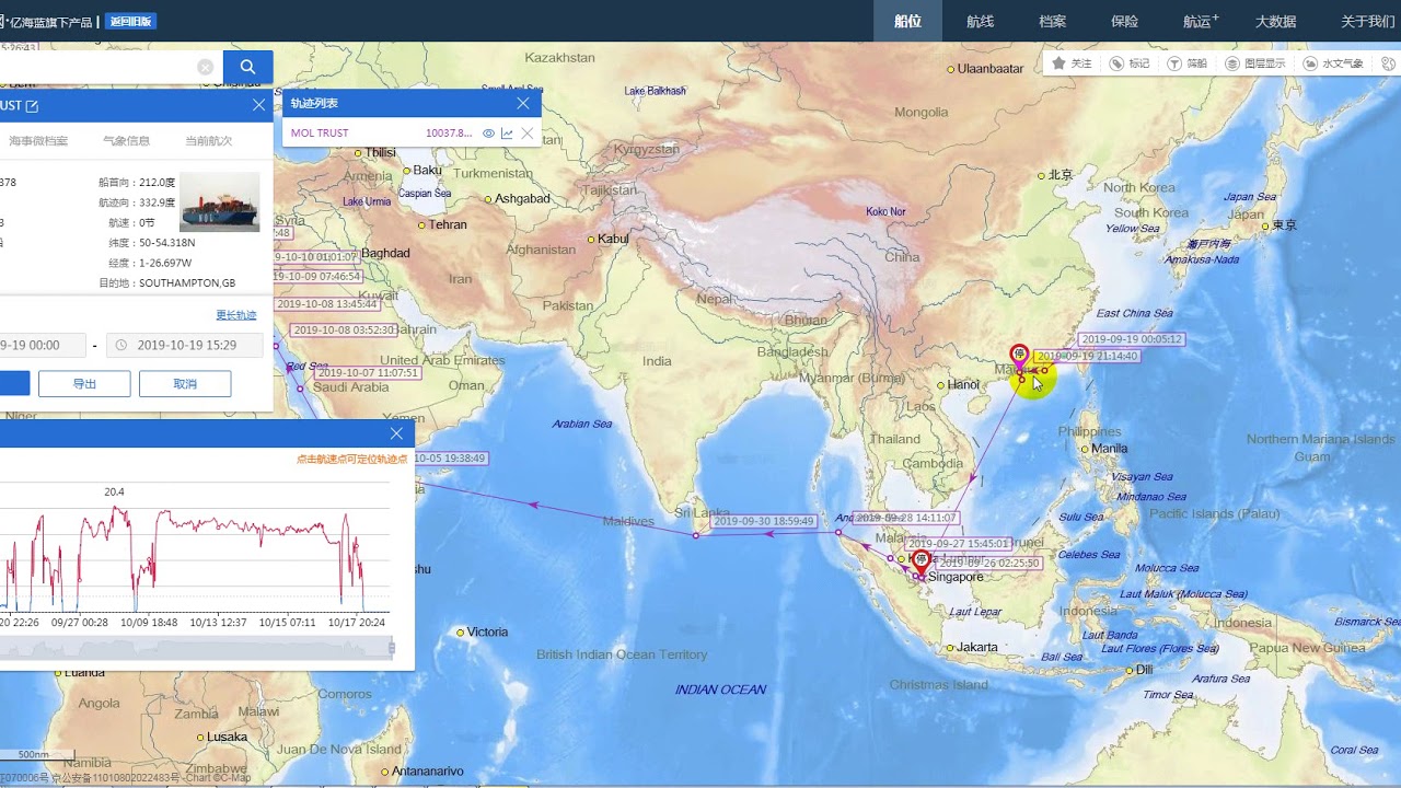 how to track my vessel YouTube
