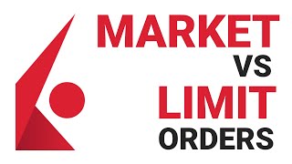 Market and Limit Orders on Interactive Brokers
