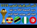 كأس أمم إفريقيا المغرب 2025 ترتيب المجموعة الثالثة بعد انتهاء الجولة الأولى ومواعيد الجولة الثانية 