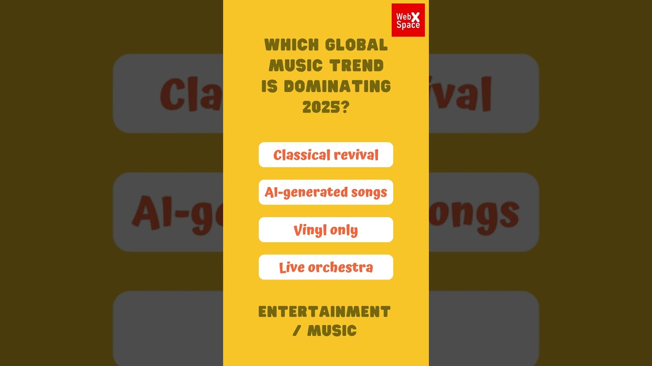Which global music trend is dominating 2025?