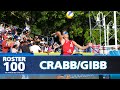 Crabb Ta./Gibb vs. Brouwer/Meeuwsen - Full Final | 4* Chetumal (MEX) 2019/20