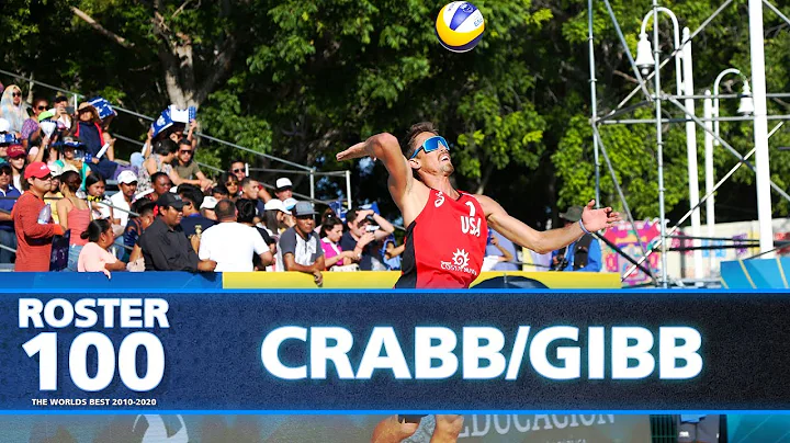 Crabb Ta./Gibb vs. Brouwer/Meeuwsen - Full Final |...