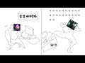 [롤]궁이 전부인 챔프? " 딸깍 "