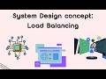 Load Balancing Architecture: The Complete Guide to High Availability and Traffic Scalability