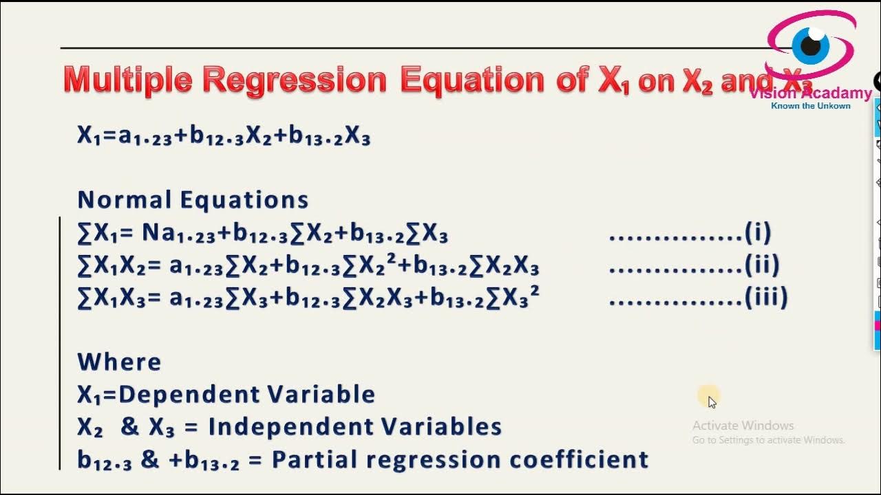 alternative hypothesis for multiple regression