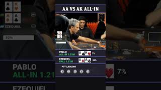 AA VS AK ALL-IN BAD BEAT #poker #pokershorts