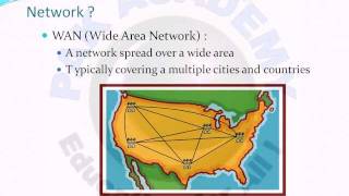 Basic Networking Fundamentals in Urdu (Networks) Part 02