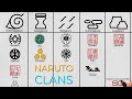 Naruto & Boruto: All Clans [Ninja World]