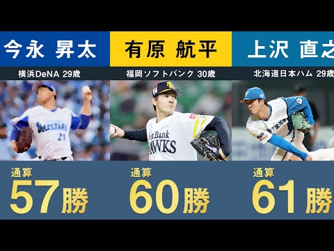 【2023年度最新】現役プロ野球投手 通算勝利数ランキング【勝ち運 田中将大 石川雅規 涌井秀章 今永昇太 上沢直之】